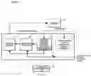 Fig. 02 - Unauthorized access searching method and device