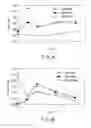 Fig. 03 - Nitrate inducible promoter