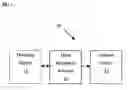 Fig. 02 - Apparatus for dislodging a plumbing system and method of use