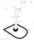 Fig. 03 - Apparatus for dislodging a plumbing system and method of use