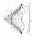 Fig. 02 - Pipe cutting template
