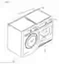 Fig. 02 - Apparatus controlling washing/drying system wirelessly