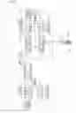 Fig. 10 - Apparatus and method for controlling washing/drying system