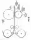 Fig. 17 - Closure element utilizing uniaxial oriented film