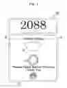 Fig. 02 - Variable display device
