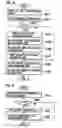 Fig. 06 - Fuel reforming system