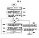 Fig. 08 - Fuel reforming system