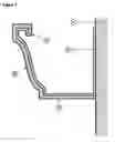 Fig. 02 - Rainwater gutter and eave trough repair system