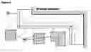 Fig. 07 - Rainwater gutter and eave trough repair system