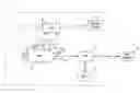 Fig. 01 - Control system for a gas turbine engine