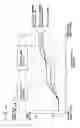 Fig. 07 - Exhaust gas purifier for internal combustion engine