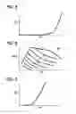 Fig. 05 - Exhaust gas purification device of internal combustion engine
