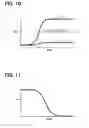 Fig. 07 - Exhaust gas purification device of internal combustion engine