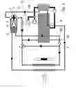 Fig. 08 - Circuit for cooling charge air, and method for operating such a circuit