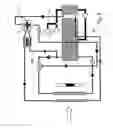 Fig. 10 - Circuit for cooling charge air, and method for operating such a circuit