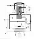 Fig. 12 - Circuit for cooling charge air, and method for operating such a circuit