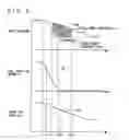 Fig. 06 - Defect determining device for turbo charger