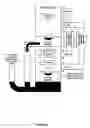 Fig. 06 - Turbocharger