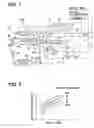 Fig. 02 - Device for utilizing waste heat from heat engine
