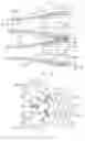 Fig. 03 - Catalytic oxidation module for a gas turbine engine