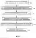 Fig. 07 - System and method for predicting component failures in magnetic resonance imaging machine