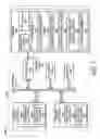 Fig. 04 - Cooling provisioning for heat generating devices