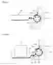 Fig. 06 - Cold air supply and control device for refrigerator