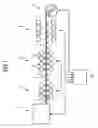 Fig. 02 - Method for regulating the temperature of strip metal