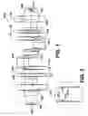 Fig. 02 - Method for straightening an eccentric shaft