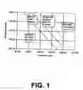 Fig. 02 - System and method for determining atomization characteristics of spray liquids