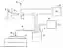 Fig. 01 - Vehicle evaporative system diagnostic