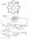 Fig. 06 - Resonating star gyroscope