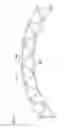 Fig. 07 - Car body structure