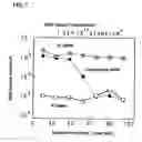 Fig. 08 - Method for growing silicon single crystal, and silicon wafer