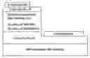 Fig. 01 - AlGaN substrate and production method thereof