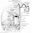 Fig. 01 - Apparatus and method for applying icing