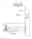 Fig. 07 - Apparatus and method for applying icing