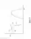 Fig. 05 - Fuel vaporization system