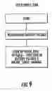 Fig. 12 - Inductive ignition control system
