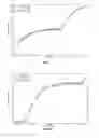 Fig. 05 - Method and device for estimating the inlet air flow in a combustion chamber of a cylinder of an internal combustion engine
