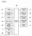 Fig. 06 - Cooker