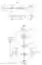 Fig. 02 - Device and method for automatically regulating supplemental oxygen flow-rate