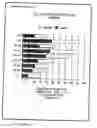 Fig. 04 - Fine paper & lighter