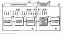 Fig. 01 - Sterile de-molding apparatus and method
