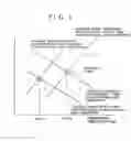 Fig. 02 - Steel wire for cold-formed spring excellent in corrosion resistance and method for producing the same