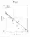 Fig. 02 - Ferritic stainless steel sheet excellent in formability and method for production thereof
