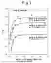 Fig. 04 - Ferritic stainless steel sheet excellent in formability and method for production thereof