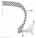 Fig. 01 - Bead construction method for a tire
