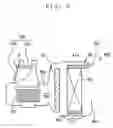 Fig. 07 - Air conditioner and antibacterial case