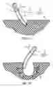 Fig. 09 - Arcuate aeration tine